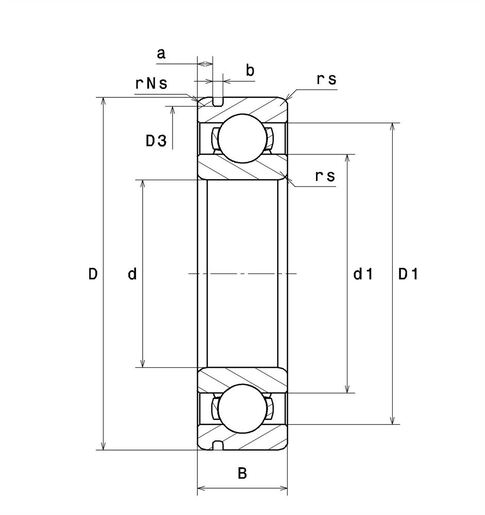Product classification image