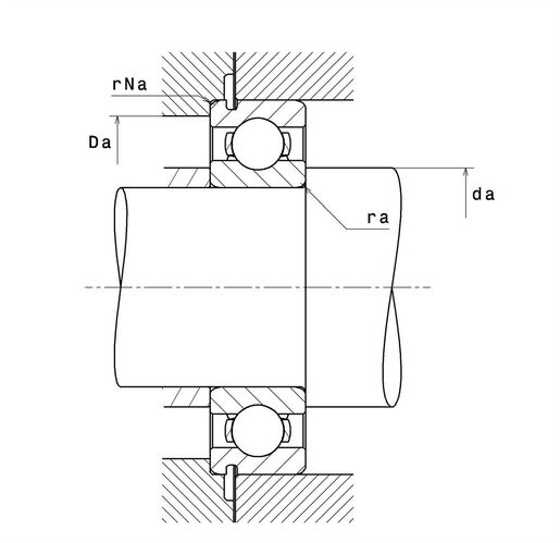Product classification image