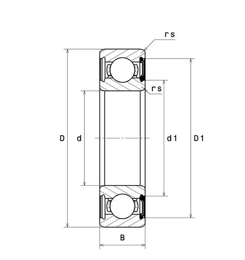 Product classification image