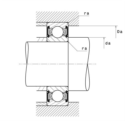 Product classification image