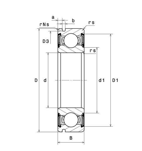 Product classification image