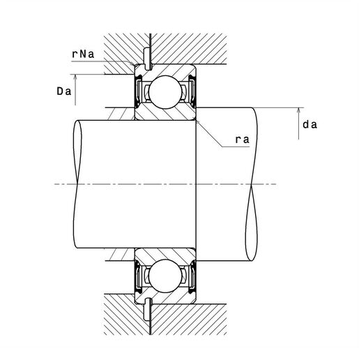 Product classification image