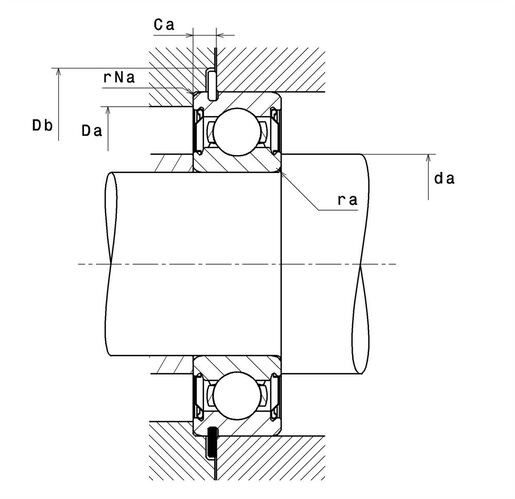 Product classification image