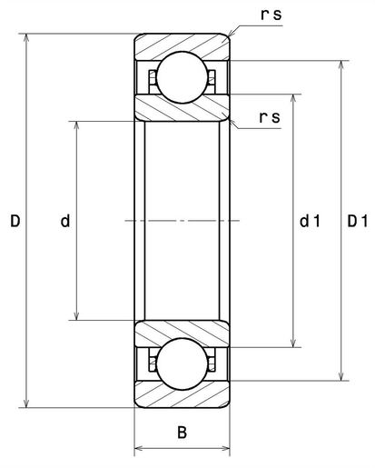 Product classification image