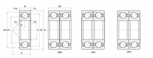 Product classification image