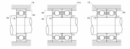 Product classification image