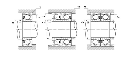 Product classification image
