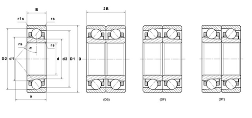 Product classification image