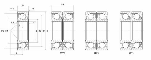 Product classification image