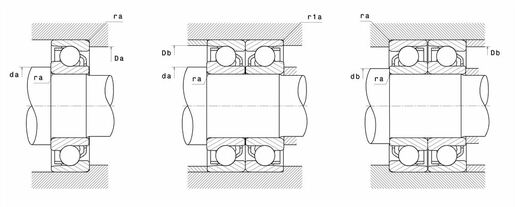 Product classification image