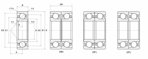 Product classification image