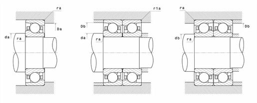 Product classification image