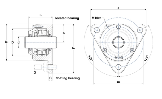 Product classification image