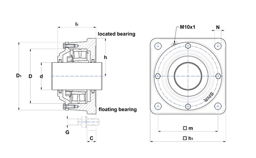 Product classification image
