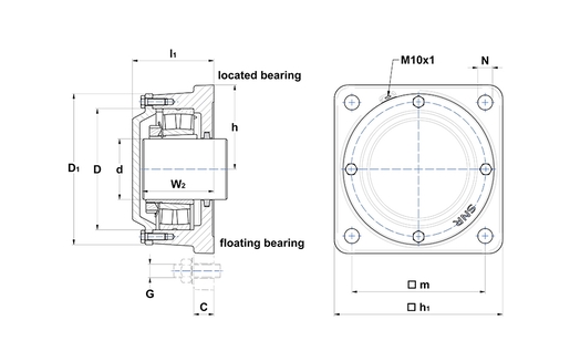 Product classification image