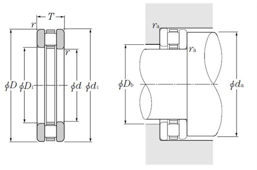 Product classification image