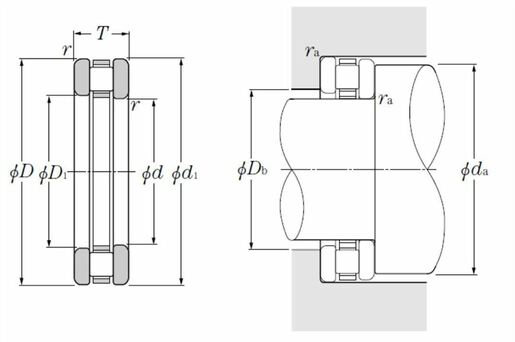 Product classification image