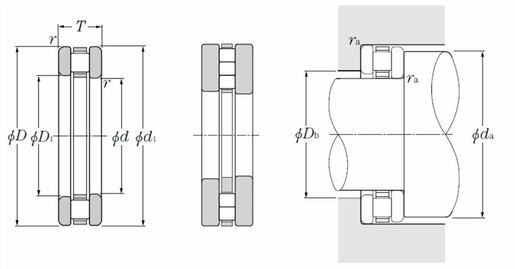 Product classification image