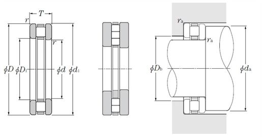 Product classification image