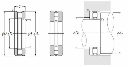 Product classification image