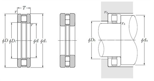 Product classification image