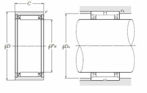 Product classification image