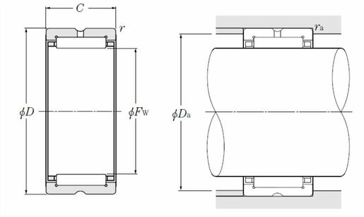 Product classification image