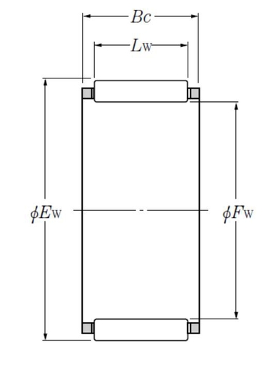 Product classification image