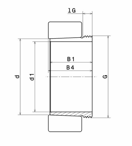 Product classification image