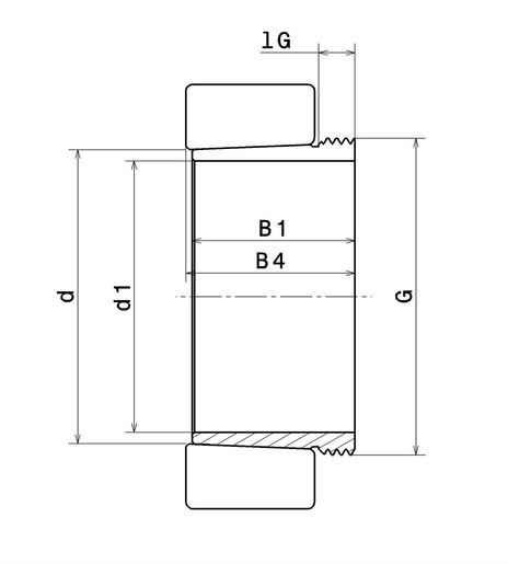 Product classification image
