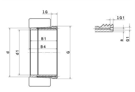 Product classification image