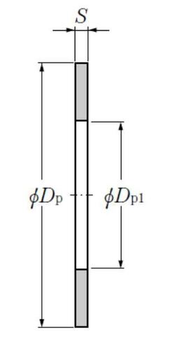 Product classification image