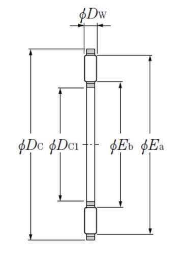 Product classification image