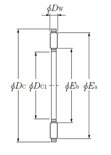 Product classification image
