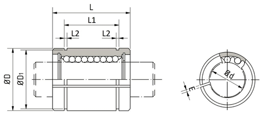 Product classification image