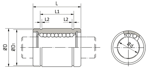 Product classification image