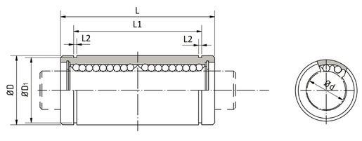 Product classification image