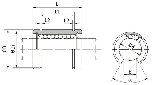 Product classification image