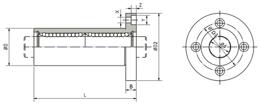 Product classification image