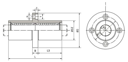 Product classification image