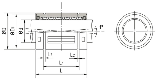 Product classification image