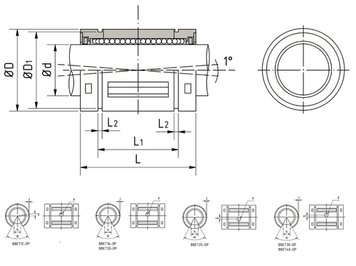 Product classification image