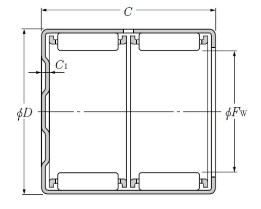 Product classification image