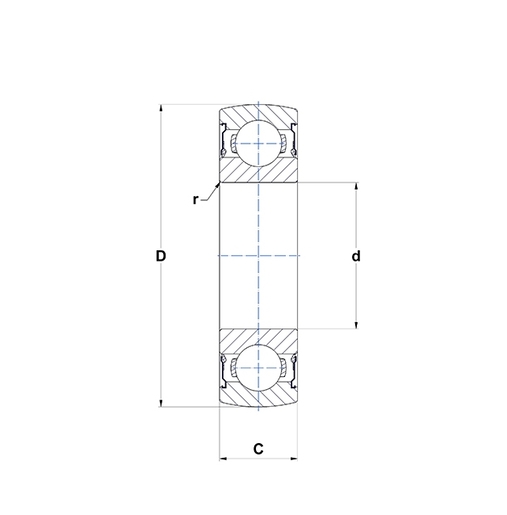 Product classification image