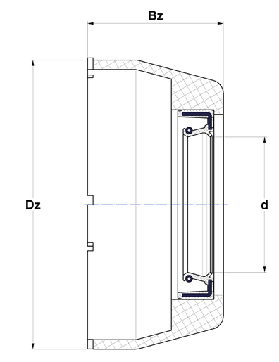 Product classification image