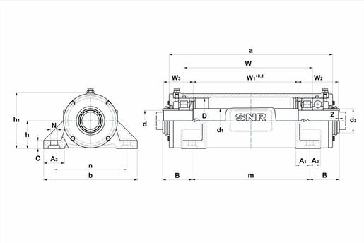 Product classification image