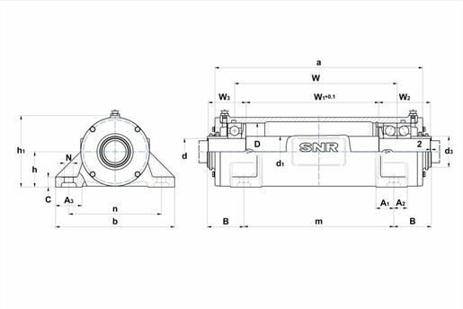 Product classification image