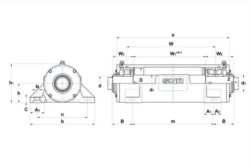 Product classification image