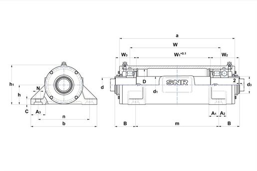 Product classification image