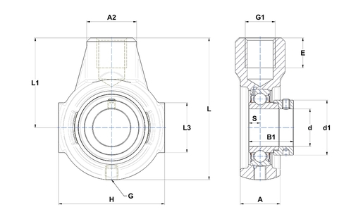 Product classification image